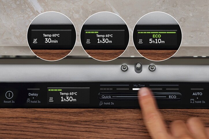 Upravljajte vremenom i efikasnošću uz QuickSelect Connect