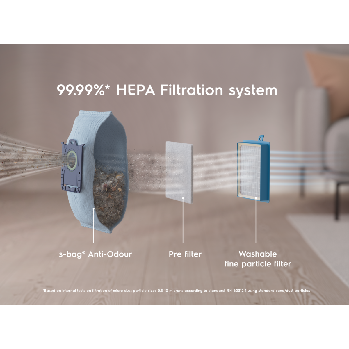 Electrolux - Usisivači sa vrećicom - EB61A5UG