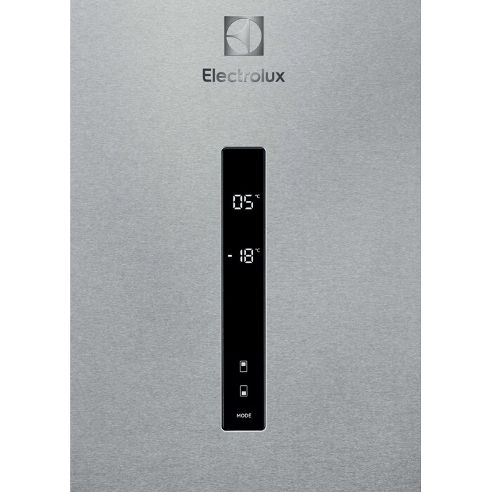 Product Control Panel