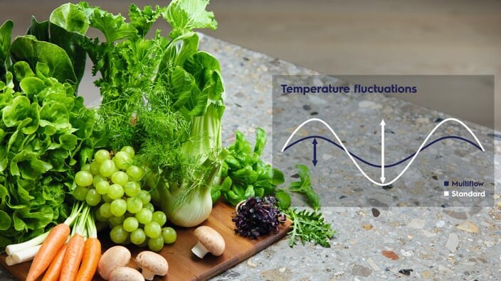 Veggies on counter top